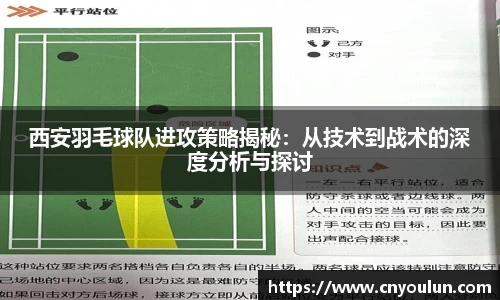 西安羽毛球队进攻策略揭秘：从技术到战术的深度分析与探讨